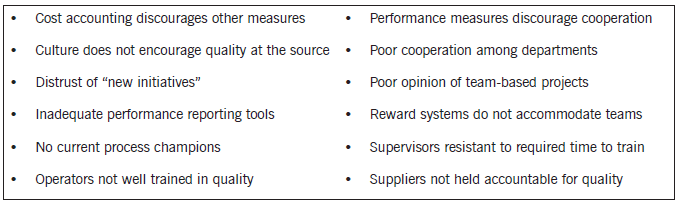 Affinity Diagram Example1