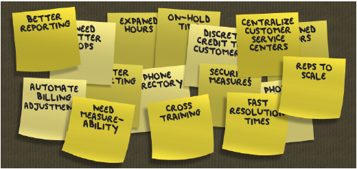 Affinity Diagram Example2 Affinity Diagram Example