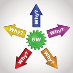 Lean 5 Whys