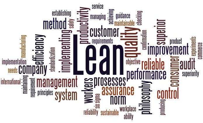Lean methodology word graph